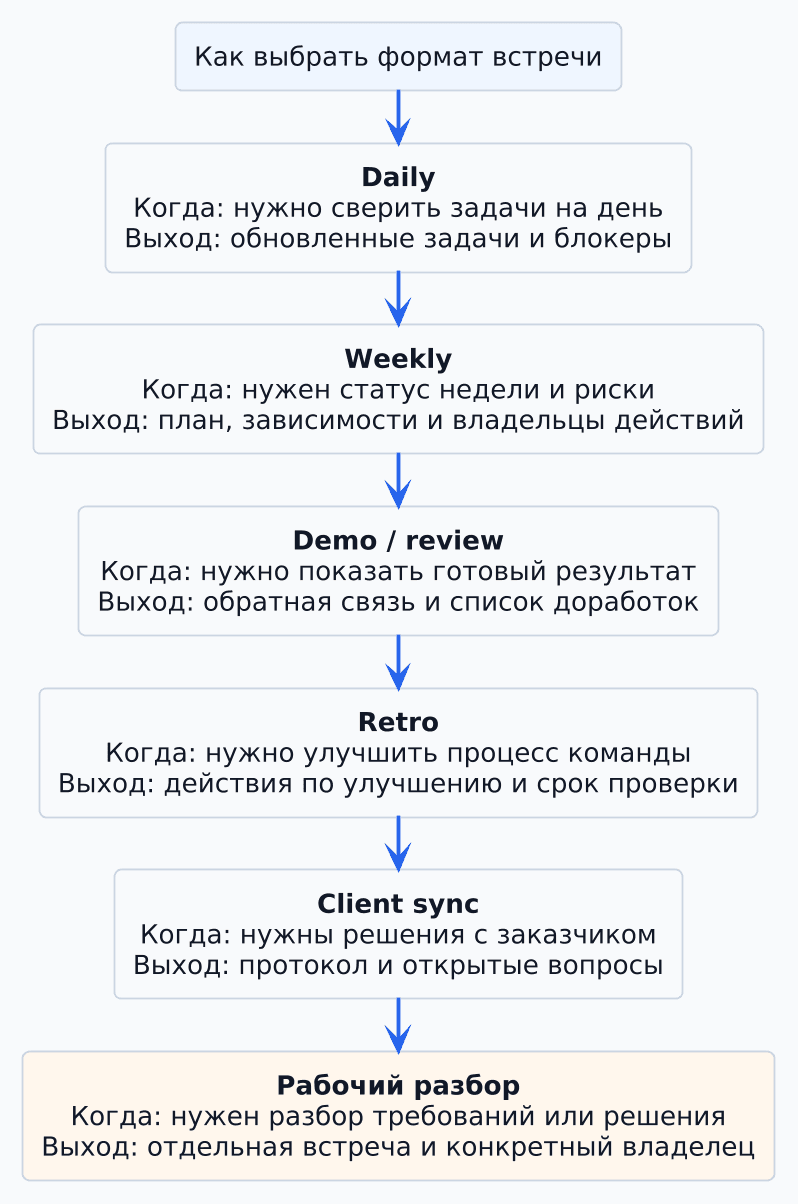 project-image